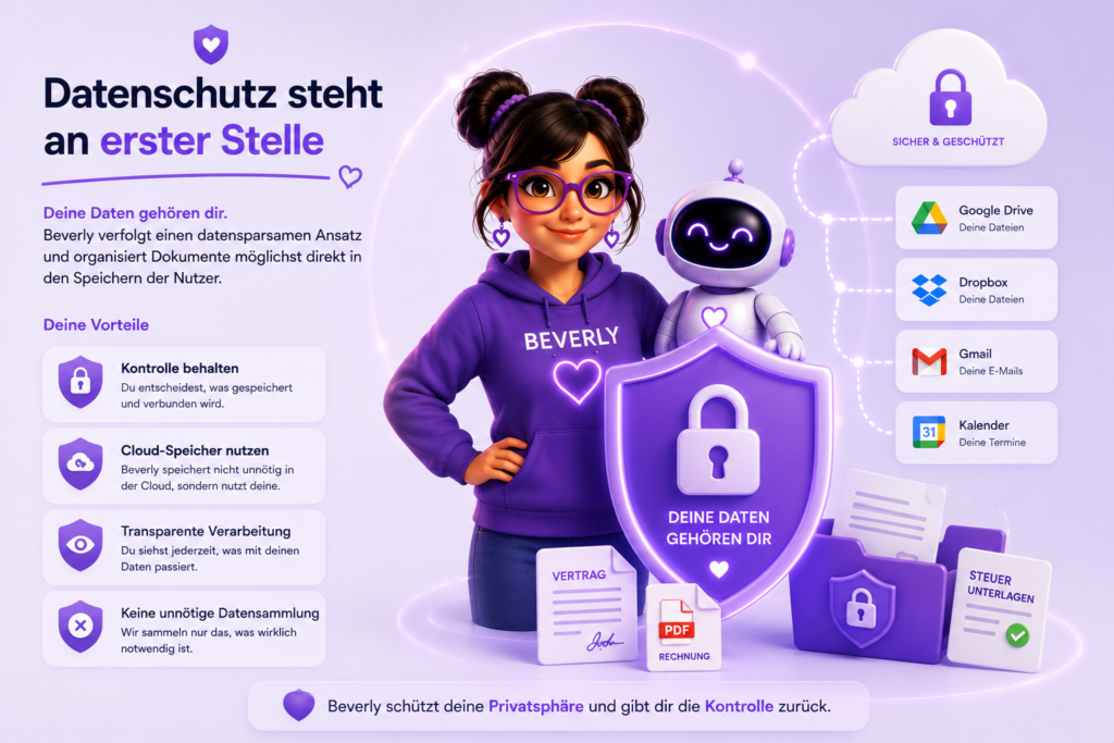 Beverly AI Workforce mit Schutzschild, Dokumenten, Cloud-Speichern und Sicherheitssymbolen zur Darstellung von Datenschutz und Datensicherheit.