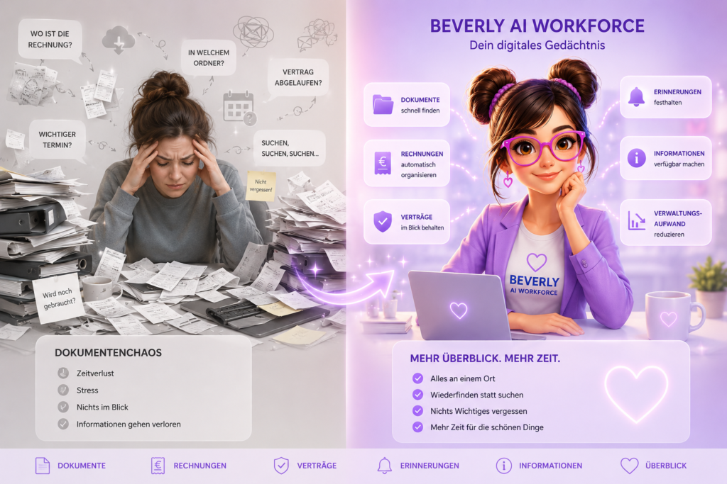 Beverly AI Workforce zeigt den Unterschied zwischen Dokumentenchaos und organisierter digitaler Verwaltung von Dokumenten, Rechnungen, Verträgen und Erinnerungen.